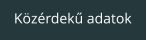 Közérdekű adatok