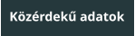 Közérdekű adatok